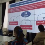 Креативный наставник?! Кто он и как им стать?! Креативный наставник?! Кто он и как им стать?!