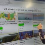 Разговоры о важном