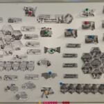 Разговоры о важном