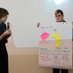 Форсайт-сессия о «Разговорах о важном» Форсайт-сессия о «Разговорах о важном»