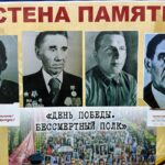 Стена Памяти Фотопанорама Победы Стена Памяти Фотопанорама Победы