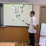 Итоговая аттестация Итоговая аттестация