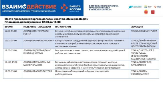 Форум «Взаимодействие»