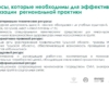 Профессиональный интенсив