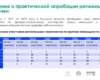 Профессиональный интенсив