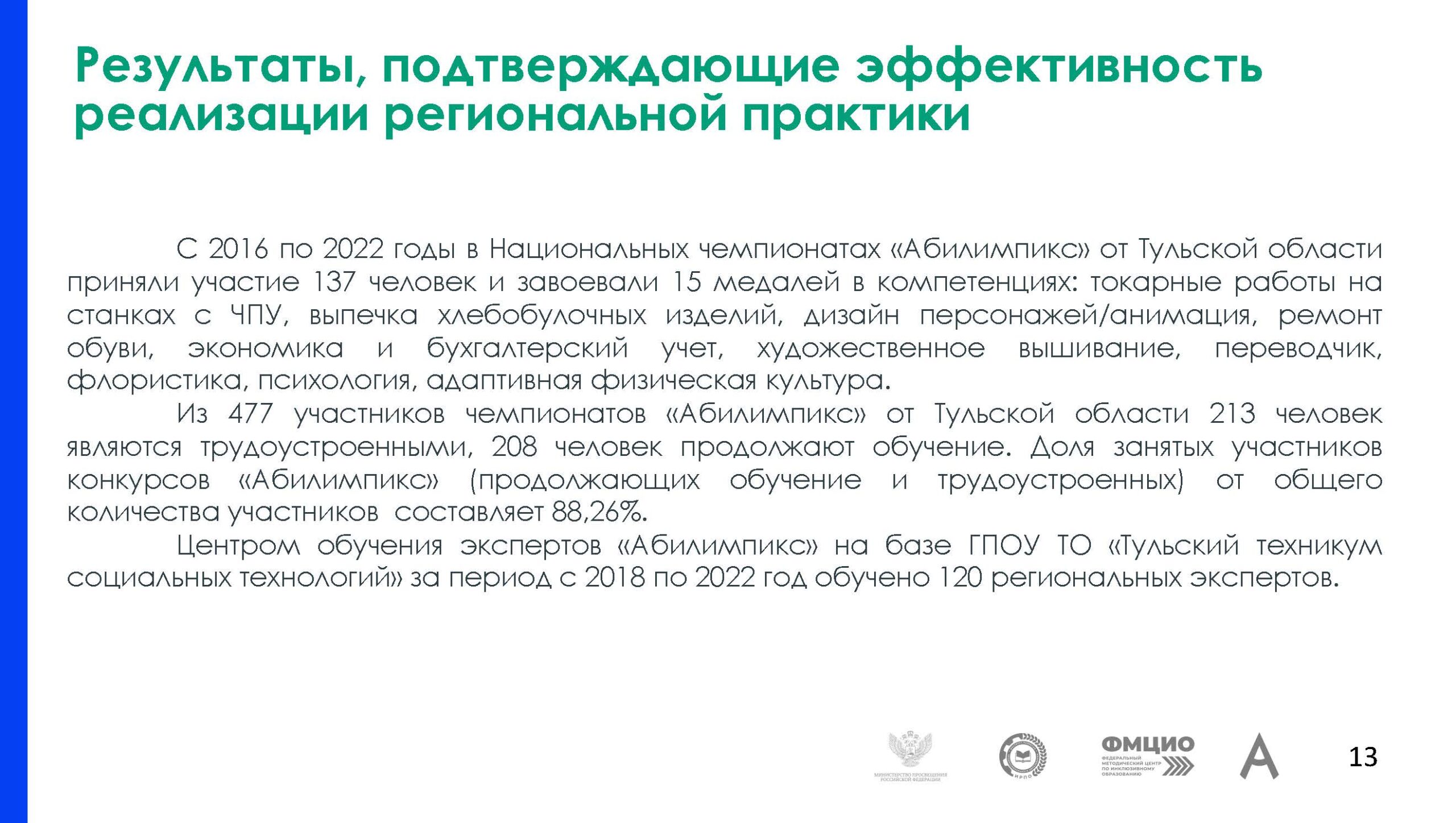 Профессиональный интенсив
