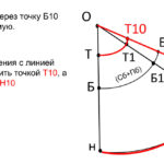 Долгополова Елена Александровна Долгополова Елена Александровна