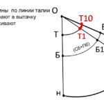 Долгополова Елена Александровна Долгополова Елена Александровна