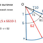 Долгополова Елена Александровна Долгополова Елена Александровна