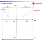 Долгополова Елена Александровна Долгополова Елена Александровна