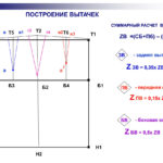 Долгополова Елена Александровна Долгополова Елена Александровна