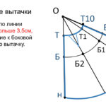 Долгополова Елена Александровна Долгополова Елена Александровна
