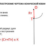 Долгополова Елена Александровна Долгополова Елена Александровна