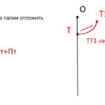 Долгополова Елена Александровна Долгополова Елена Александровна