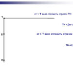 Долгополова Елена Александровна Долгополова Елена Александровна