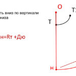 Долгополова Елена Александровна Долгополова Елена Александровна
