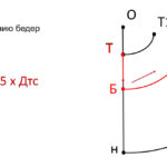 Долгополова Елена Александровна Долгополова Елена Александровна