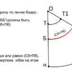 Долгополова Елена Александровна Долгополова Елена Александровна