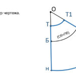 Долгополова Елена Александровна Долгополова Елена Александровна