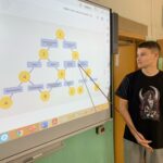 Разговоры о важном