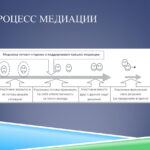 Комарова Наталья Геннадьевна Комарова Наталья Геннадьевна