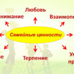 Комарова Наталья Геннадьевна Комарова Наталья Геннадьевна