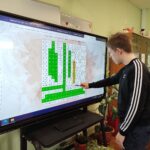 Разговоры о важном