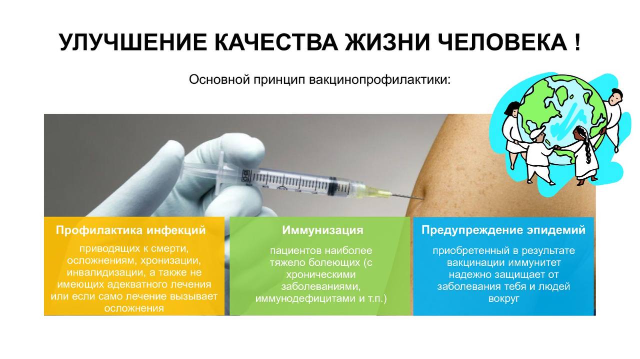 Неделя иммунизации