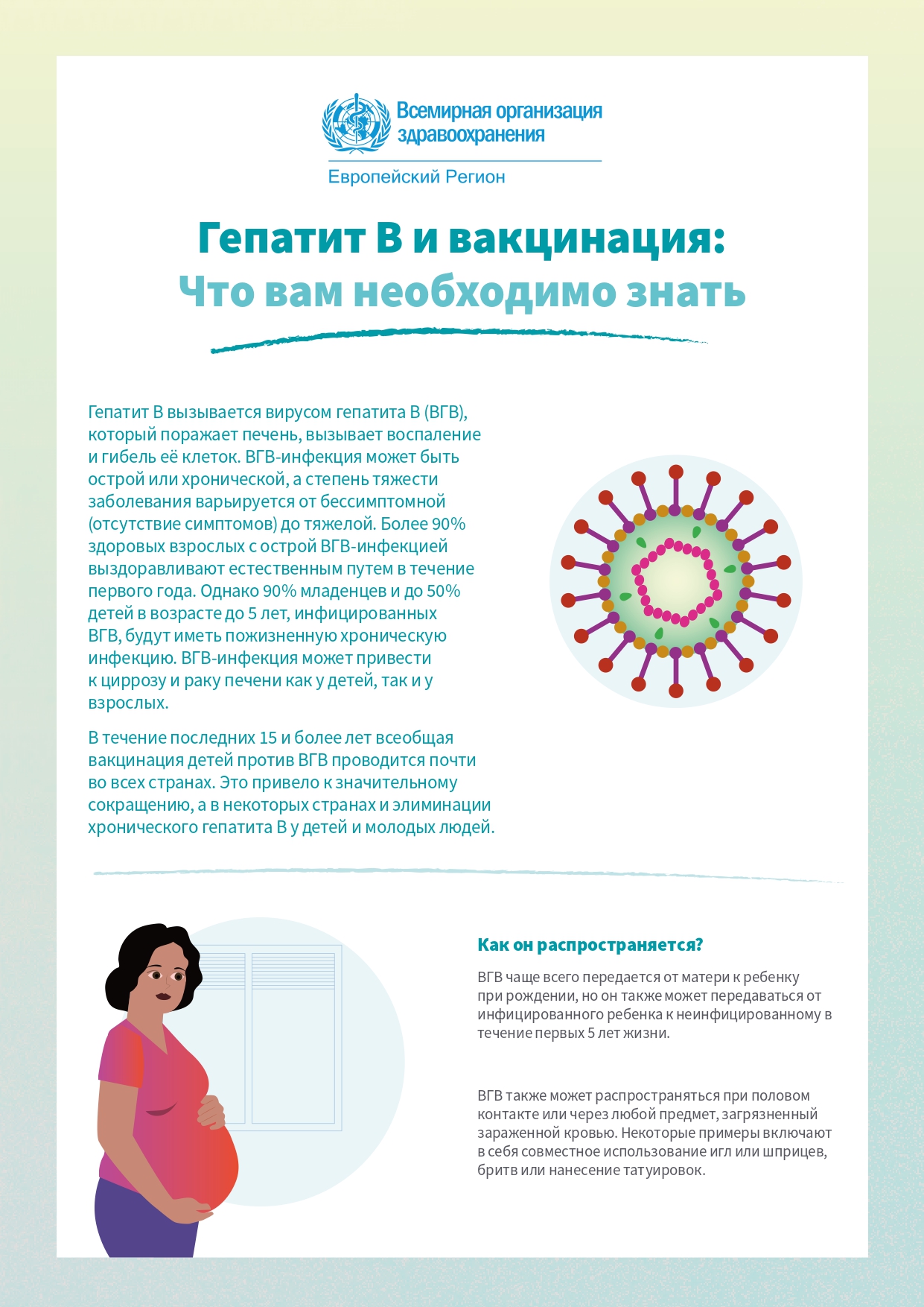 Неделя иммунизации