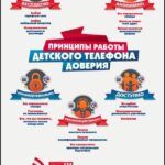 Вместе защитим наших детей