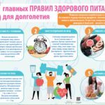 Неделя профилактики - Здоровое долголетие