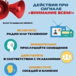 Сигнал оповещения «ВНИМАНИЕ ВСЕМ!» Сигнал оповещения «ВНИМАНИЕ ВСЕМ!»
