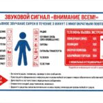 Сигнал оповещения «ВНИМАНИЕ ВСЕМ!» Сигнал оповещения «ВНИМАНИЕ ВСЕМ!»