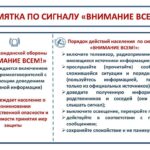 Сигнал оповещения «ВНИМАНИЕ ВСЕМ!» Сигнал оповещения «ВНИМАНИЕ ВСЕМ!»