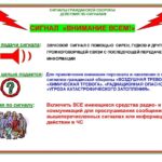 Сигнал оповещения «ВНИМАНИЕ ВСЕМ!» Сигнал оповещения «ВНИМАНИЕ ВСЕМ!»