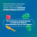 Неделя борьбы с антимикробной резистентностью (в честь Всемирной недели повышения осведомленности о проблеме устойчивости к противомикробным препаратам) с 17 по 23 ноября 2025 года