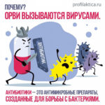 Неделя борьбы с антимикробной резистентностью (в честь Всемирной недели повышения осведомленности о проблеме устойчивости к противомикробным препаратам) с 17 по 23 ноября 2025 года
