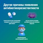 Неделя борьбы с антимикробной резистентностью (в честь Всемирной недели повышения осведомленности о проблеме устойчивости к противомикробным препаратам) с 17 по 23 ноября 2025 года