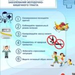 Неделя профилактики заболеваний ЖКТ