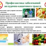 Неделя профилактики заболеваний ЖКТ