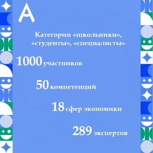 Национальный чемпионат «Абилимпикс» 2025