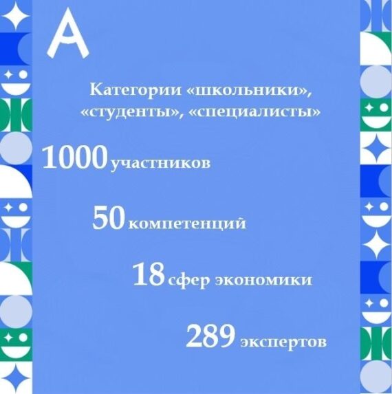 Национальный чемпионат «Абилимпикс» 2025