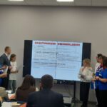 Региональный конкурс «Педагогический успех71»