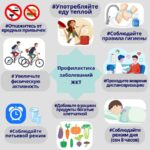 Неделя профилактики заболеваний ЖКТ