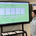 Разговоры о важном