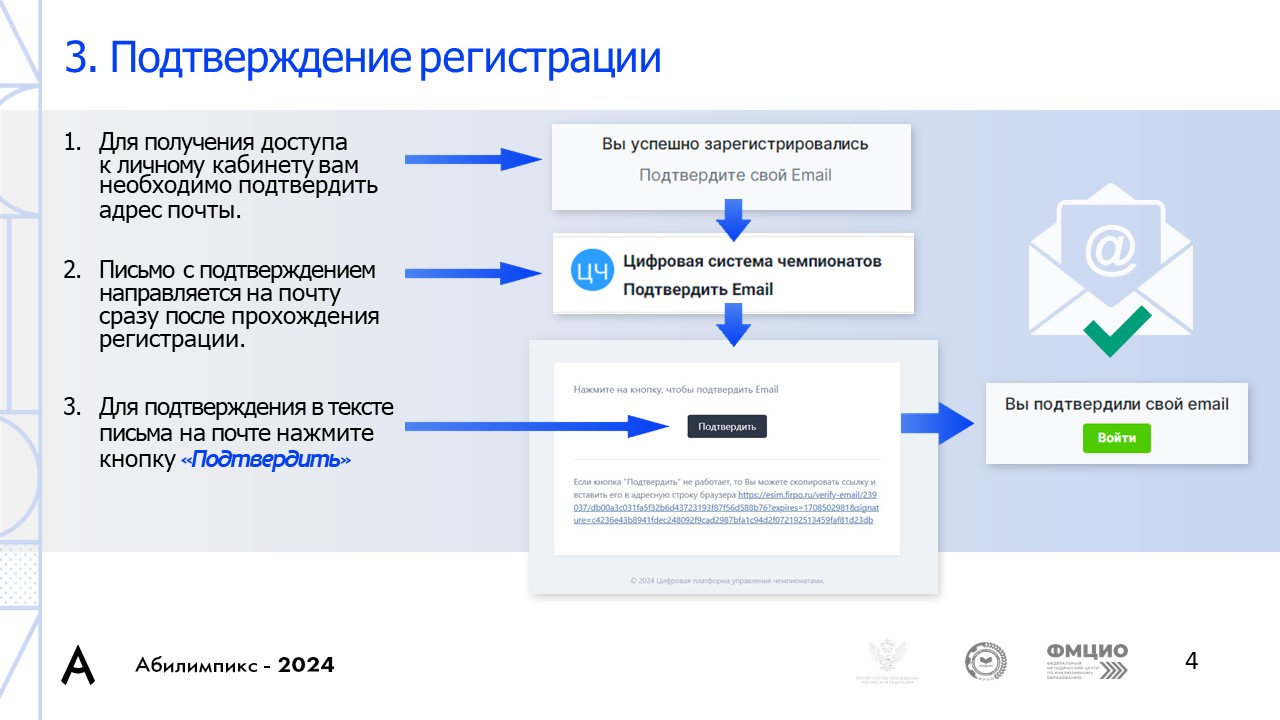 Как стать участником