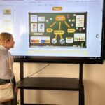 От теории к практике