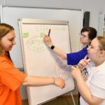 Сильные идеи для нового времени: стратегическая сессия