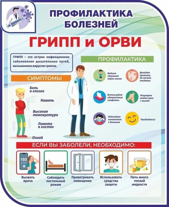 «Горячая линия» по профилактике гриппа и ОРВИ