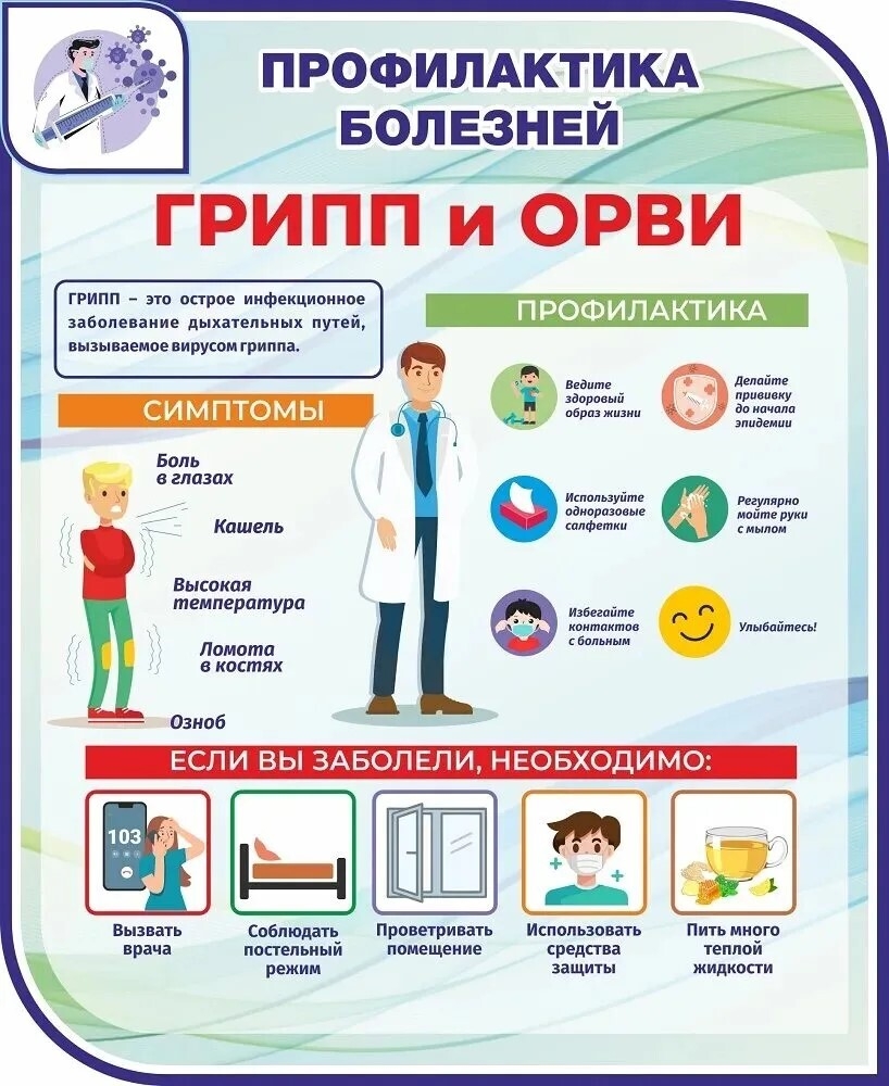 «Горячая линия» по профилактике гриппа и ОРВИ